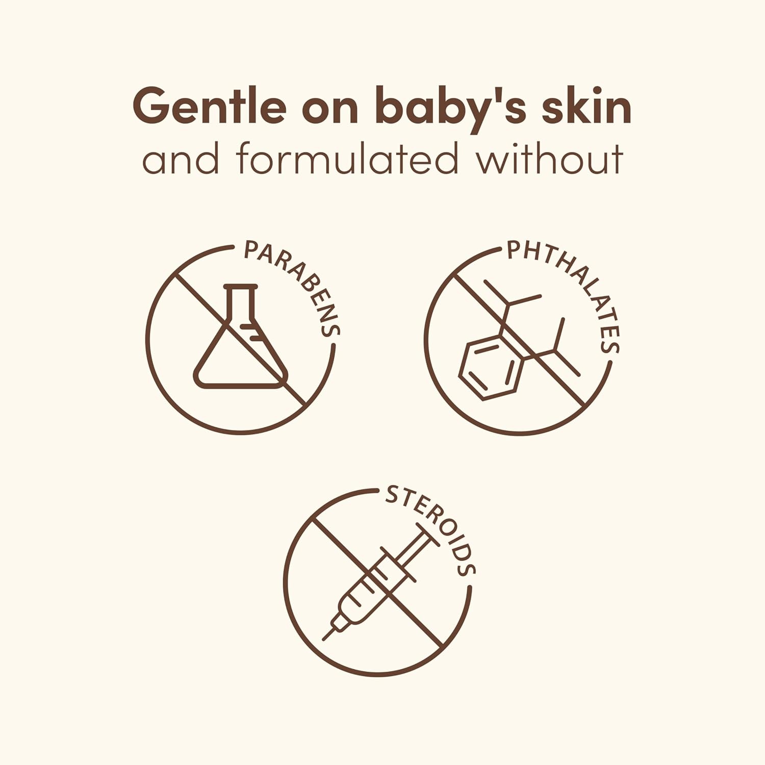Aveeno Baby Calming Comfort Moisturizing Body Lotion with Relaxing Lavender & Vanilla Scents, Non-Greasy Baby Lotion, Nourishing Prebiotic Oatmeal, Paraben- & Phthalate-Free, 18 fl. oz(8 Fl Oz (Pack of 1))