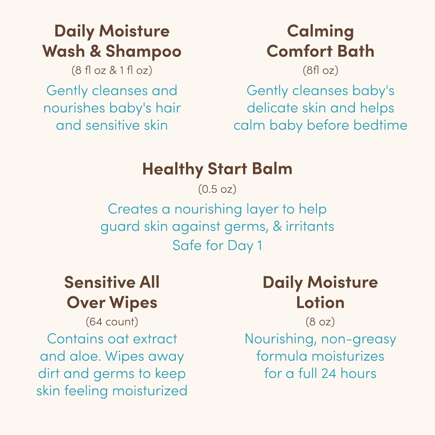 Aveeno Baby Bathtime Solutions Mommy & Me Gift Set, Baby Wash & Shampoo, Calming Bath, Daily Moisturizing Lotion and Stress Relief Body Wash for Mom, Colloidal Oat, Baby Bath Essentials, 4 items(Baby (Pack of 2))