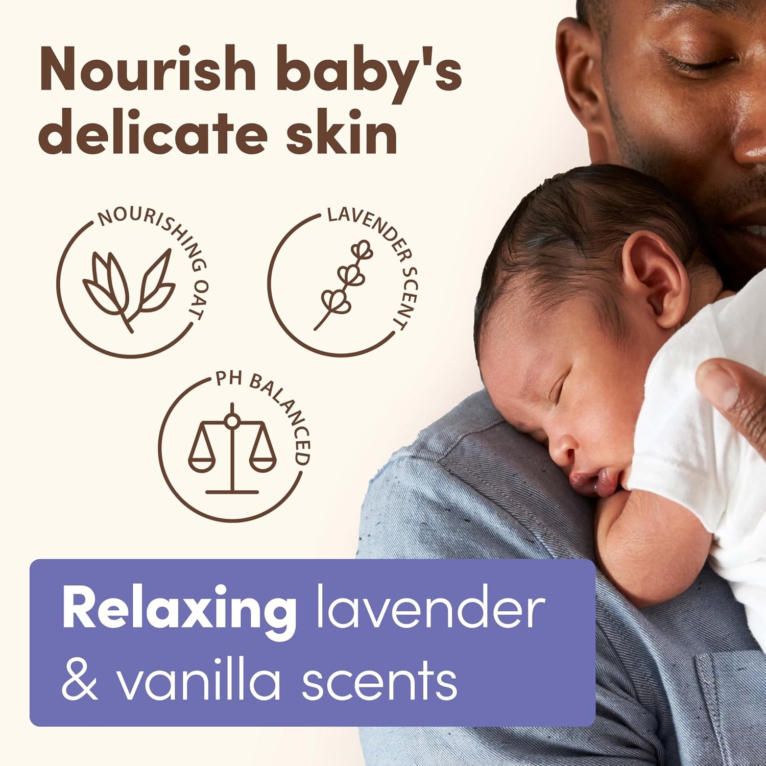 Aveeno Baby Calming Comfort Moisturizing Body Lotion with Relaxing Lavender & Vanilla Scents, Non-Greasy Baby Lotion, Nourishing Prebiotic Oatmeal, Paraben- & Phthalate-Free, 18 fl. oz(18 Fl Oz (Pack of 1))