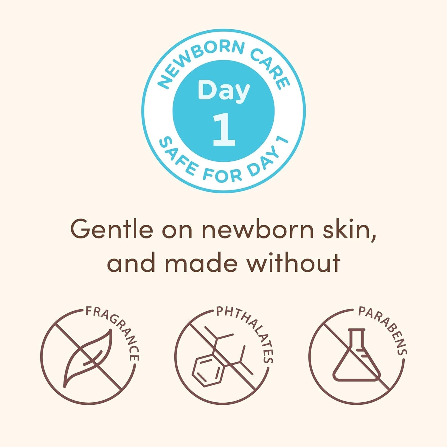 Bundle of Aveeno Baby Healthy Start Newborn Wash, Hypoallergenic Baby Body Wash with Prebiotic Oat, Fragrance-Free, 8 fl. oz + Newborn Balm, Baby Skin Balm with Prebiotic Oat , Fragrance-Free, 5 oz(8 fl. oz Wash + 5 Ounce Balm (Pack of 1))