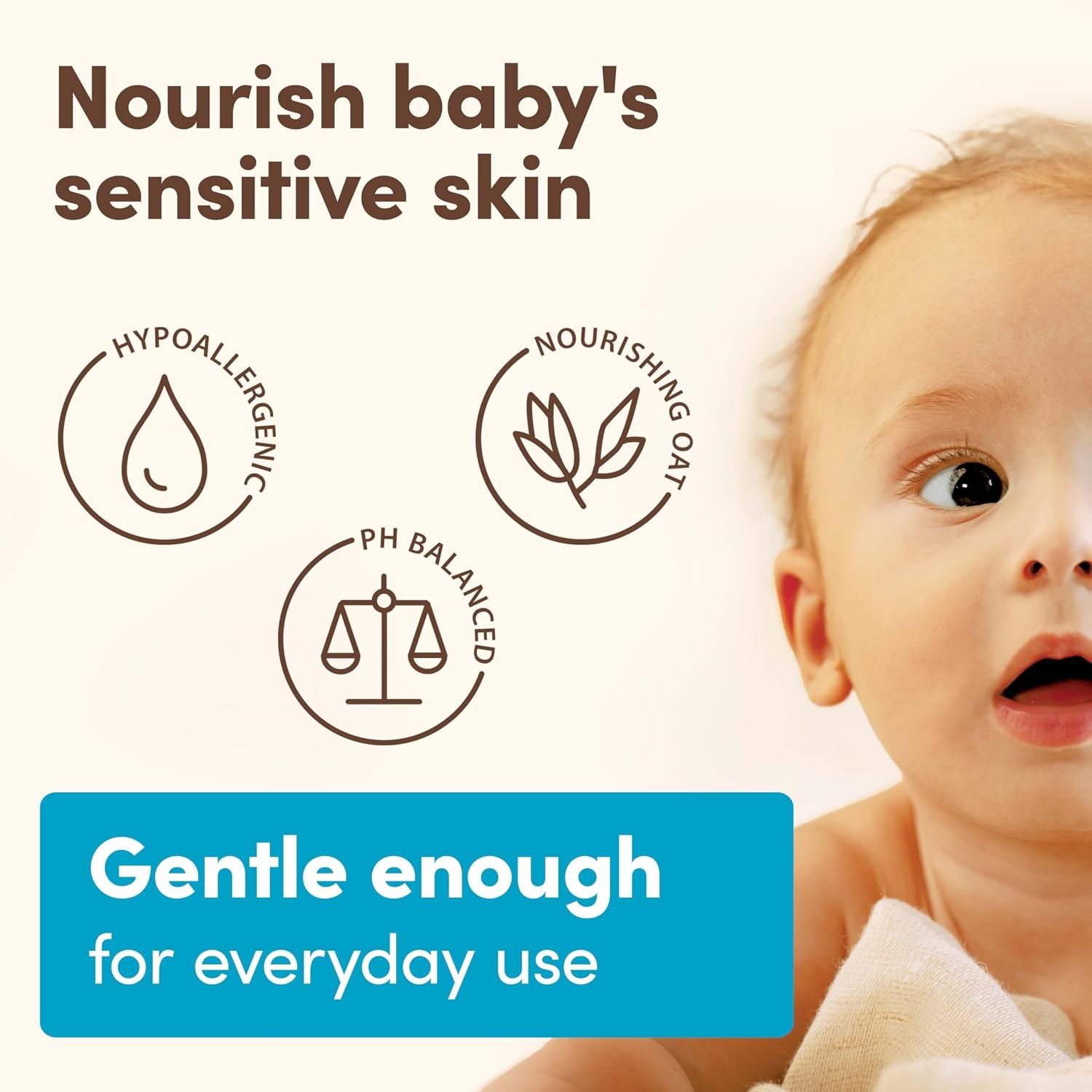 Aveeno Baby Daily Moisturizing 2-in-1 Wash & Shampoo, Baby Body Wash & Shampoo with Shea Butter & Oat Extract Gently Cleanses Baby’s Sensitive Skin & Scalp, Gentle Coconut Scent, 12 fl. oz(12 Fl Oz (Pack of 1))