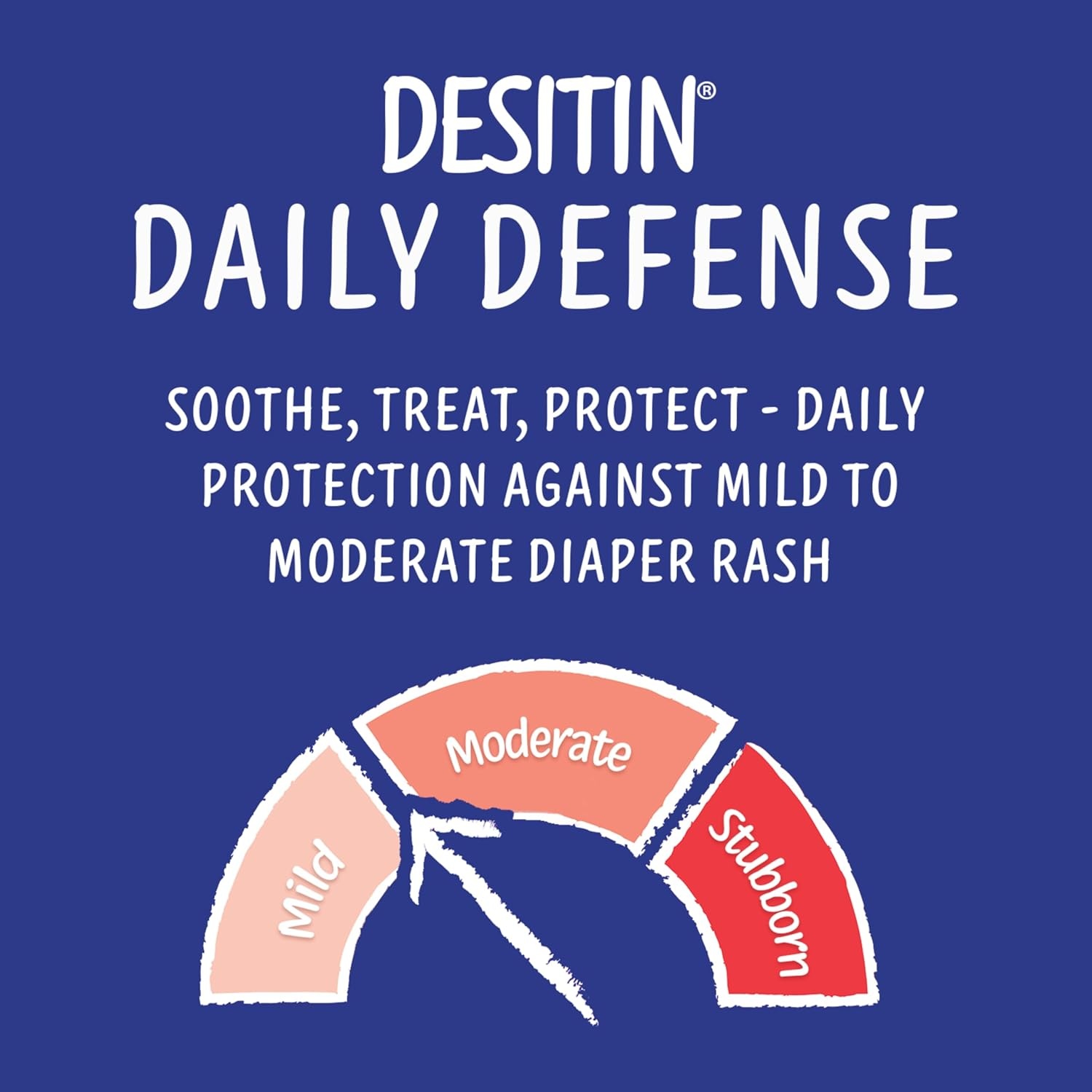 Desitin Daily Defense Baby Diaper Rash Cream with 13% Zinc Oxide, Barrier Cream to Treat, Relieve & Prevent Diaper Rash, Hypoallergenic, Dye-, Phthalate- & Paraben-Free, 16 oz(16 Ounce (Pack of 1))