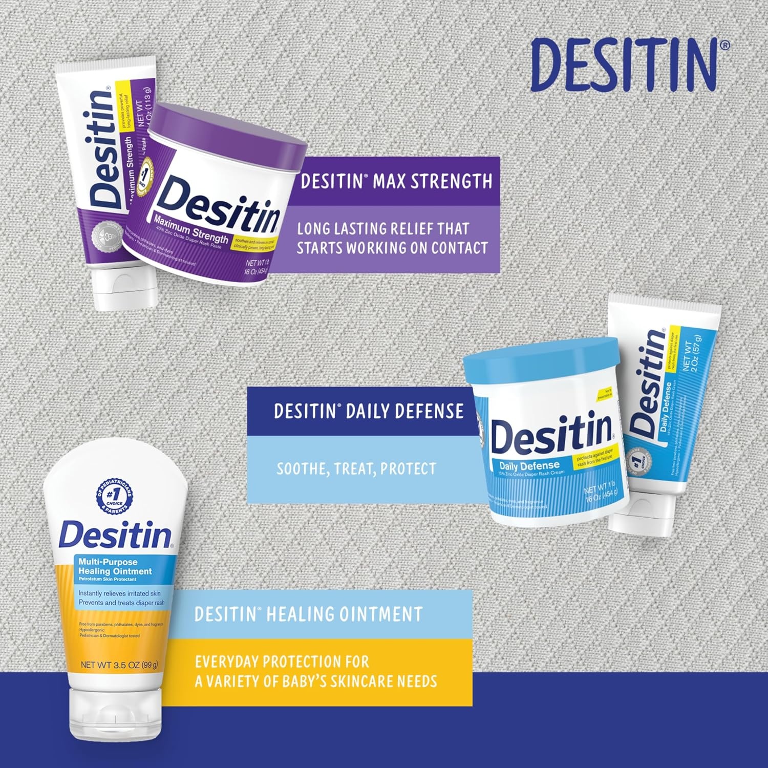 Desitin Daily Defense Baby Diaper Rash Cream with 13% Zinc Oxide, Barrier Cream to Treat, Relieve & Prevent Diaper Rash, Hypoallergenic, Dye-, Phthalate- & Paraben-Free, 16 oz(16 Ounce (Pack of 1))