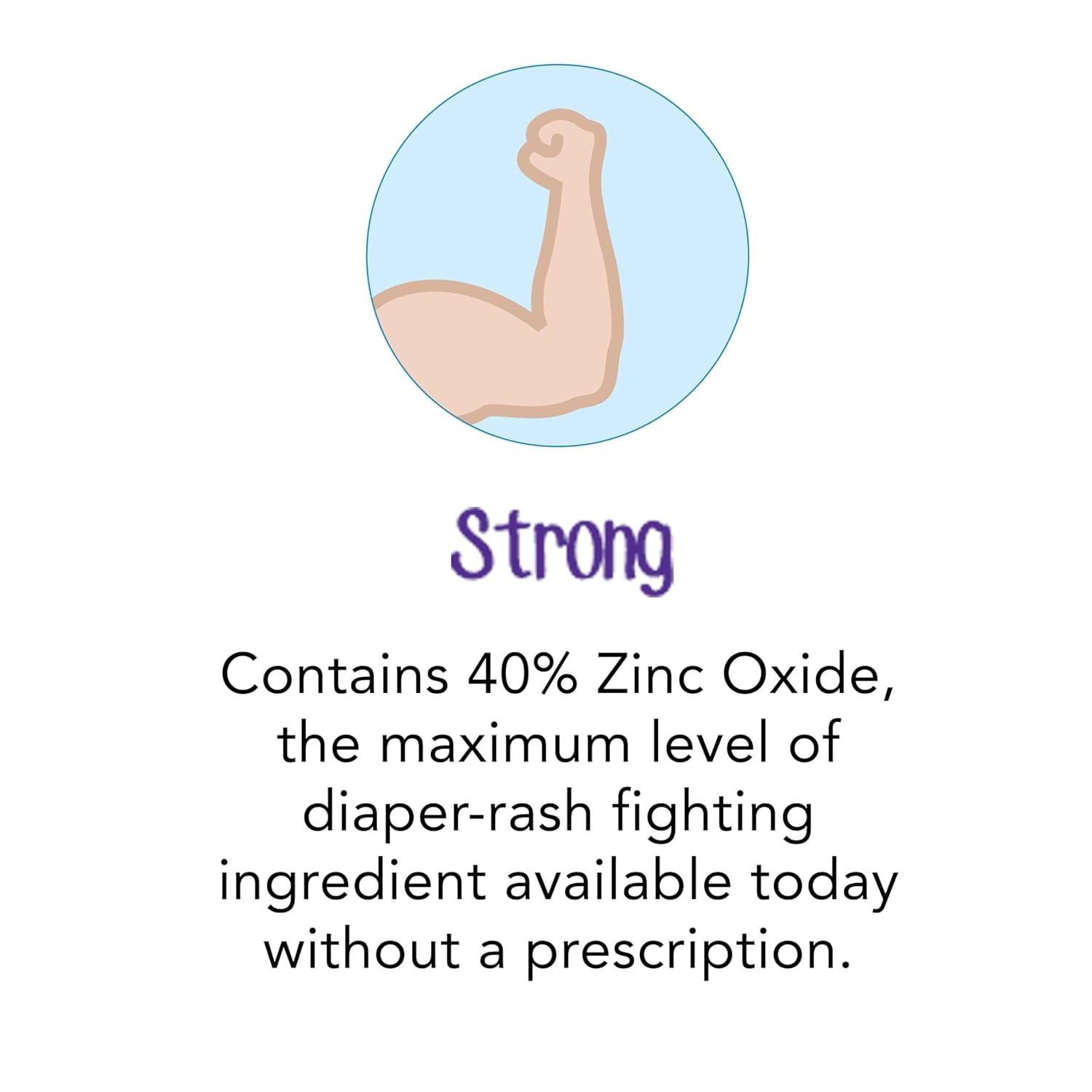 Desitin Maximum Strength Baby Diaper Rash Cream, 40% Zinc Oxide for Treatment, Relief & Prevention, Hypoallergenic, Phthalate- & Paraben-Free Paste, Protects Skin For Up To 12 Hours, 16 oz(4.8 Ounce (Pack of 2))