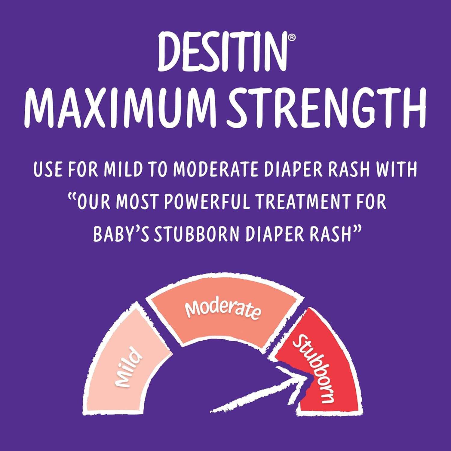 Desitin Maximum Strength Baby Diaper Rash Cream, 40% Zinc Oxide for Treatment, Relief & Prevention, Hypoallergenic, Phthalate- & Paraben-Free Paste, Protects Skin For Up To 12 Hours, 16 oz(16 Ounce (Pack of 1))