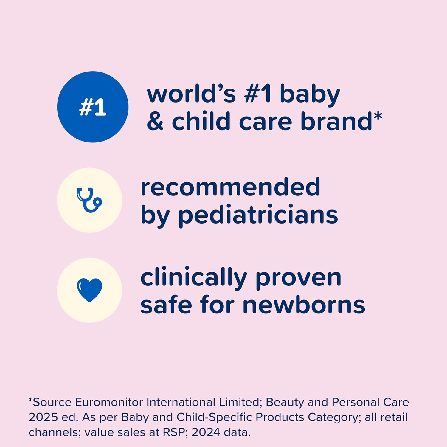 Johnson’s Baby lotion with coconut oil, aloe vera & vitamin b5, 72 hour hydration, gentle baby moisturizer, hypoallergenic, safe for newborns, helps protect from dryness, 27.1 fl oz(Coconut)