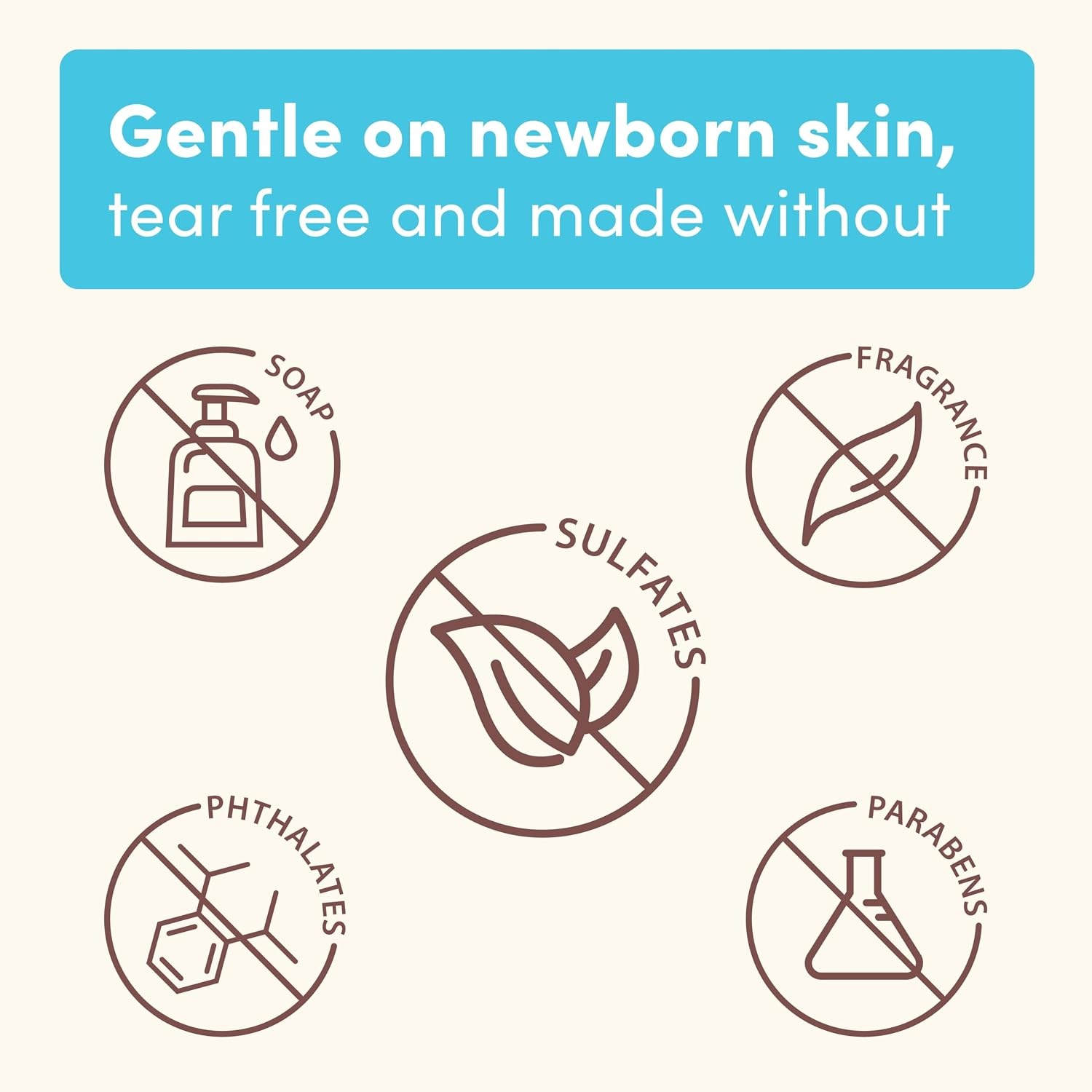 Aveeno Baby Healthy Start Nourishing Newborn Wash, Hypoallergenic Baby Body Wash, Prebiotic Oat, Gently Cleanses Sensitive Skin, No added Fragrances & Parabens, Tear-free, 8 fl. oz(Fragrance Free)