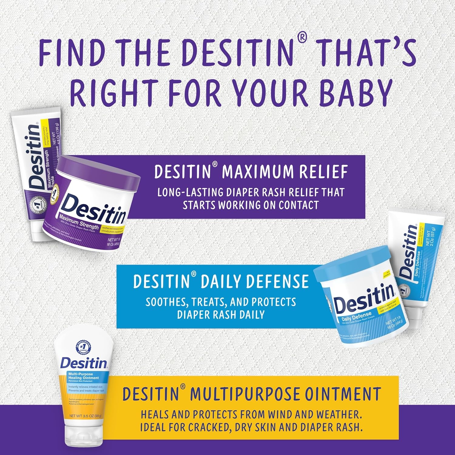 Desitin Maximum Strength Baby Diaper Rash Cream, 40% Zinc Oxide for Treatment, Relief & Prevention, Hypoallergenic, Phthalate- & Paraben-Free Paste, Protects Skin For Up To 12 Hours, 16 oz(4.8 Ounce (Pack of 1))