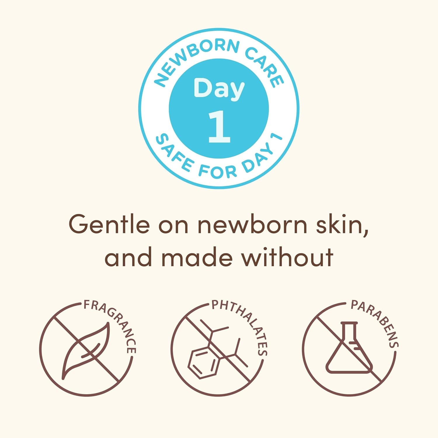 Aveeno Baby Healthy Start Nourishing Newborn Balm, Hypoallergenic Baby Skin Balm with Prebiotic Oat Leaves a Nourishing Layer to Care for Newborn Skin, Fragrance-Free, 5 oz(5 Ounce (Pack of 2))