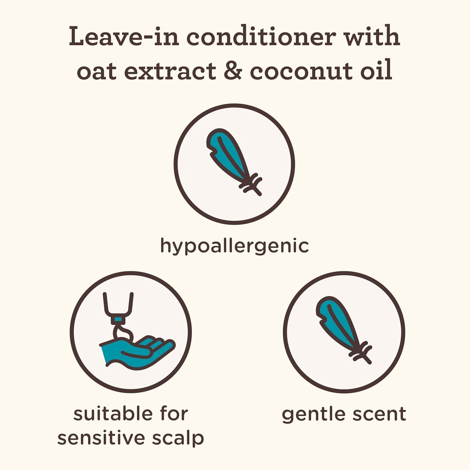 Aveeno Kids Coily Hair Leave-In Conditioner, Toddler Leave-In Conditioner for Sensitive Scalps Gently Detangles & Moisturizes Leaving Natural Curls & Coils Smooth, Hypoallergenic, 8 fl. oz(Gentle Scent)