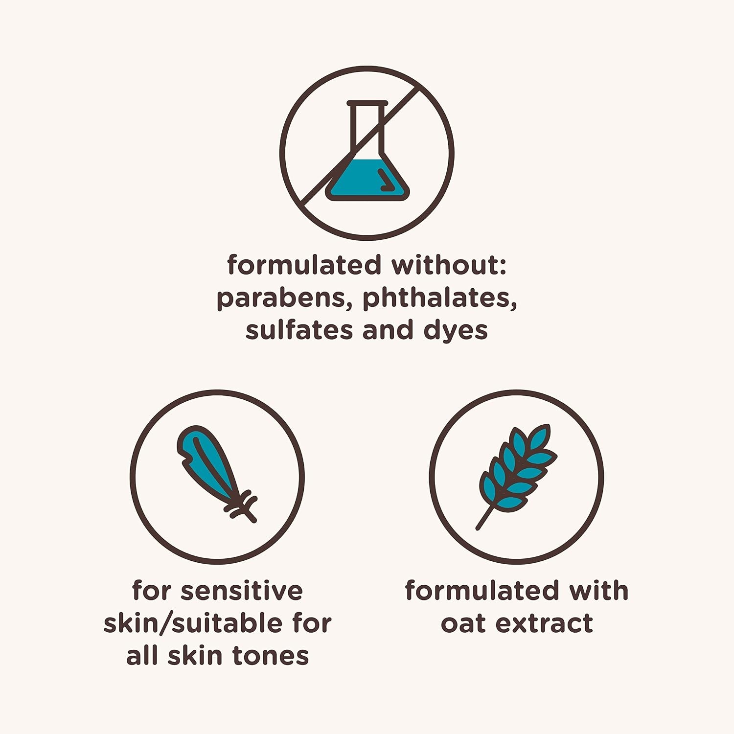 Aveeno Kids Sensitive Skin Face & Body Wash, Nourishing Oat Extract, Wash Away Dirt and Germs Without Drying, Kids Body Wash is Tear-Free, Hypoallergenic, Sulfate- & Dye-Free, 18 Fl Oz(18 Fl Oz (Pack of 2))