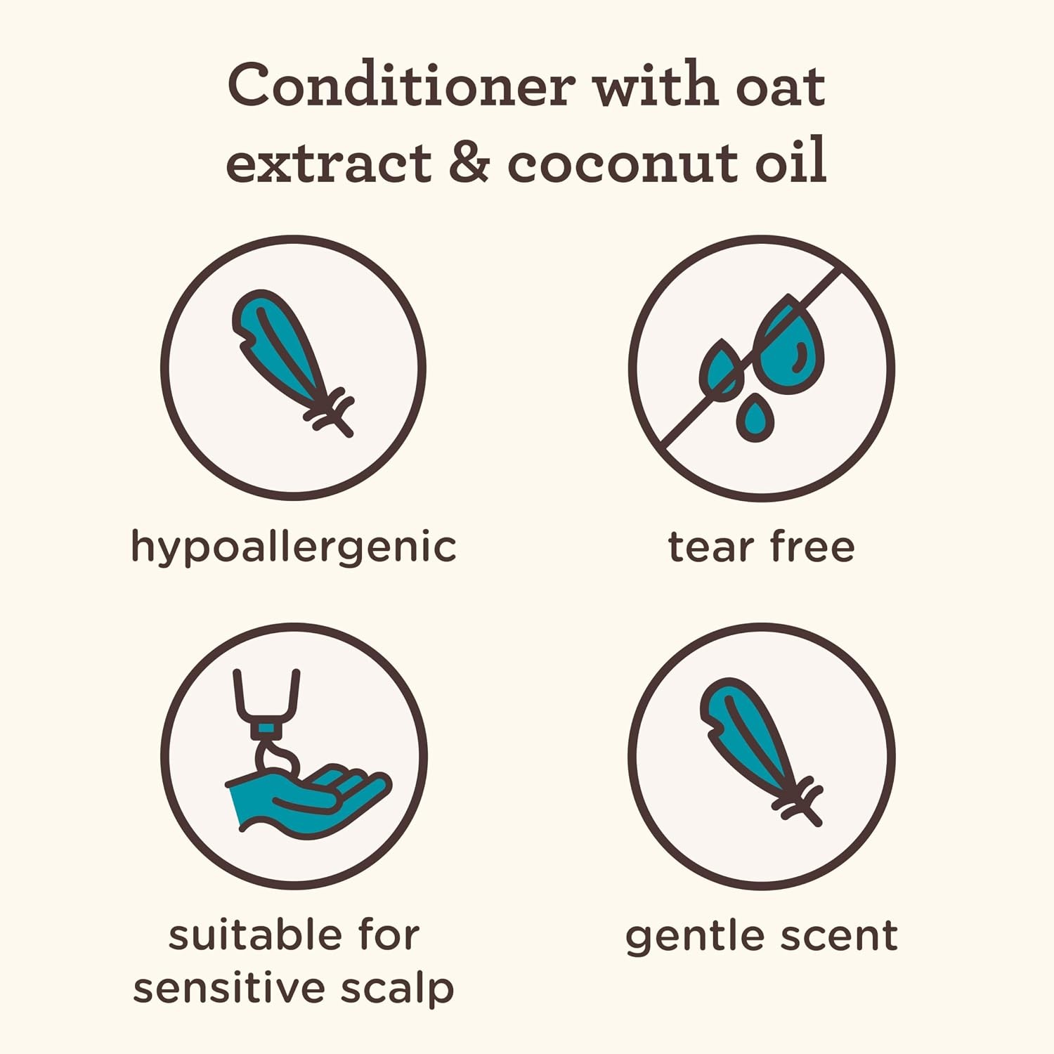 Aveeno Kids Curly Hair Conditioner, Hydrating Conditioner, Kids Curly Hair Products, Oat Extract & Shea Butter, Gentle Scent, 12 fl. oz (Pack of 1)(Conditioner)