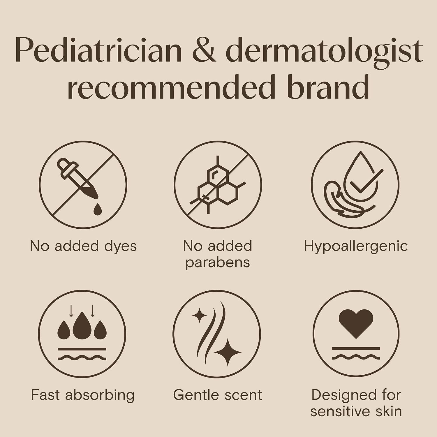 Aveeno Kids Daily Moisture Face Cream with Oat, Vitamin E & B5, Moisturizing Cream for Kids’ Sensitive Facial Skin, Strengthen Skin’s Moisture Barrier, Ultra-Hydrating, Non-Greasy, Travel Size, 1.5 oz