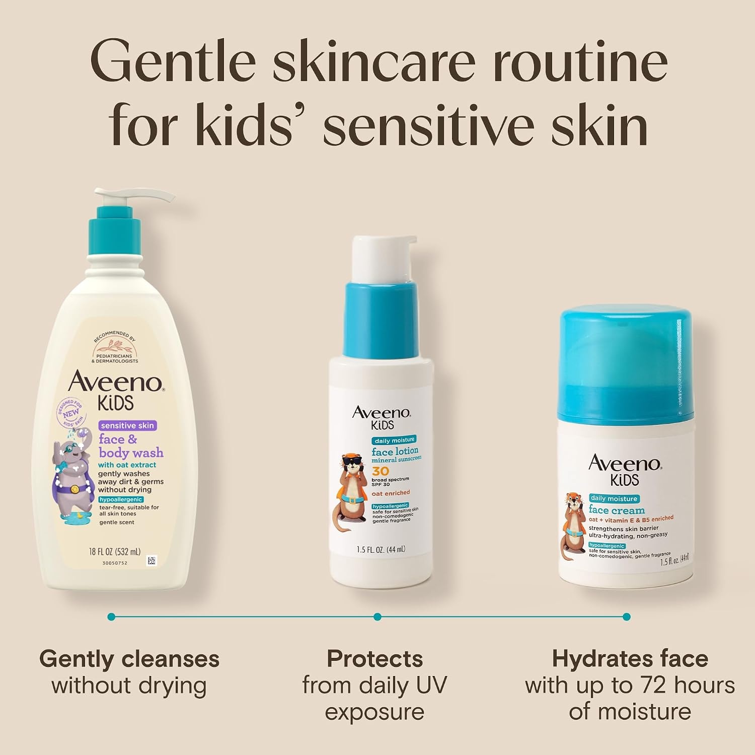 Aveeno Kids Daily Moisture Face Cream with Oat, Vitamin E & B5, Moisturizing Cream for Kids’ Sensitive Facial Skin, Strengthen Skin’s Moisture Barrier, Ultra-Hydrating, Non-Greasy, Travel Size, 1.5 oz