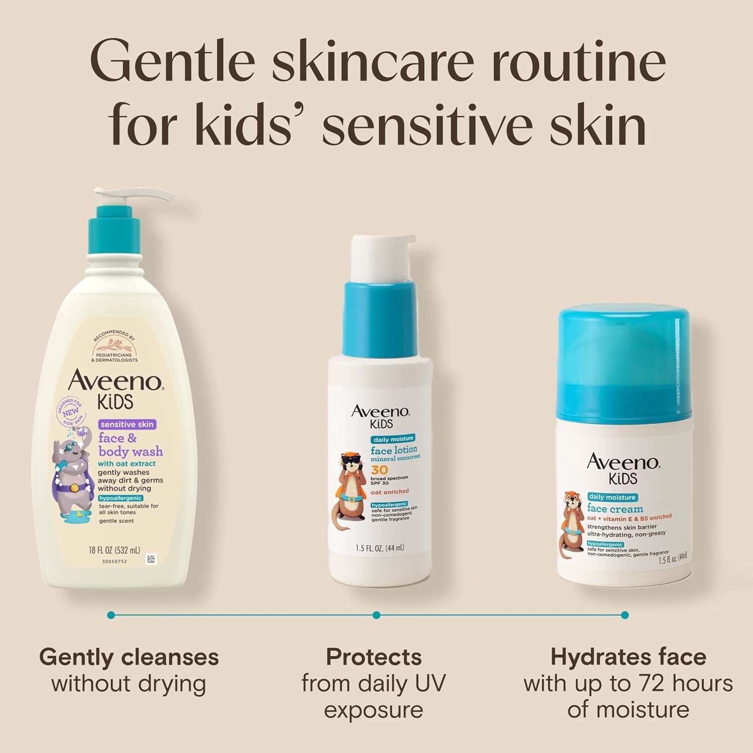 Aveeno Kids Daily Moisture Face Lotion & Mineral Sunscreen with SPF 30, Oat Enriched Face Moisturizer for Kids & Broad-Spectrum Sun Protection for Sensitive Skin, Hypoallergenic, 1.5 fl. oz
