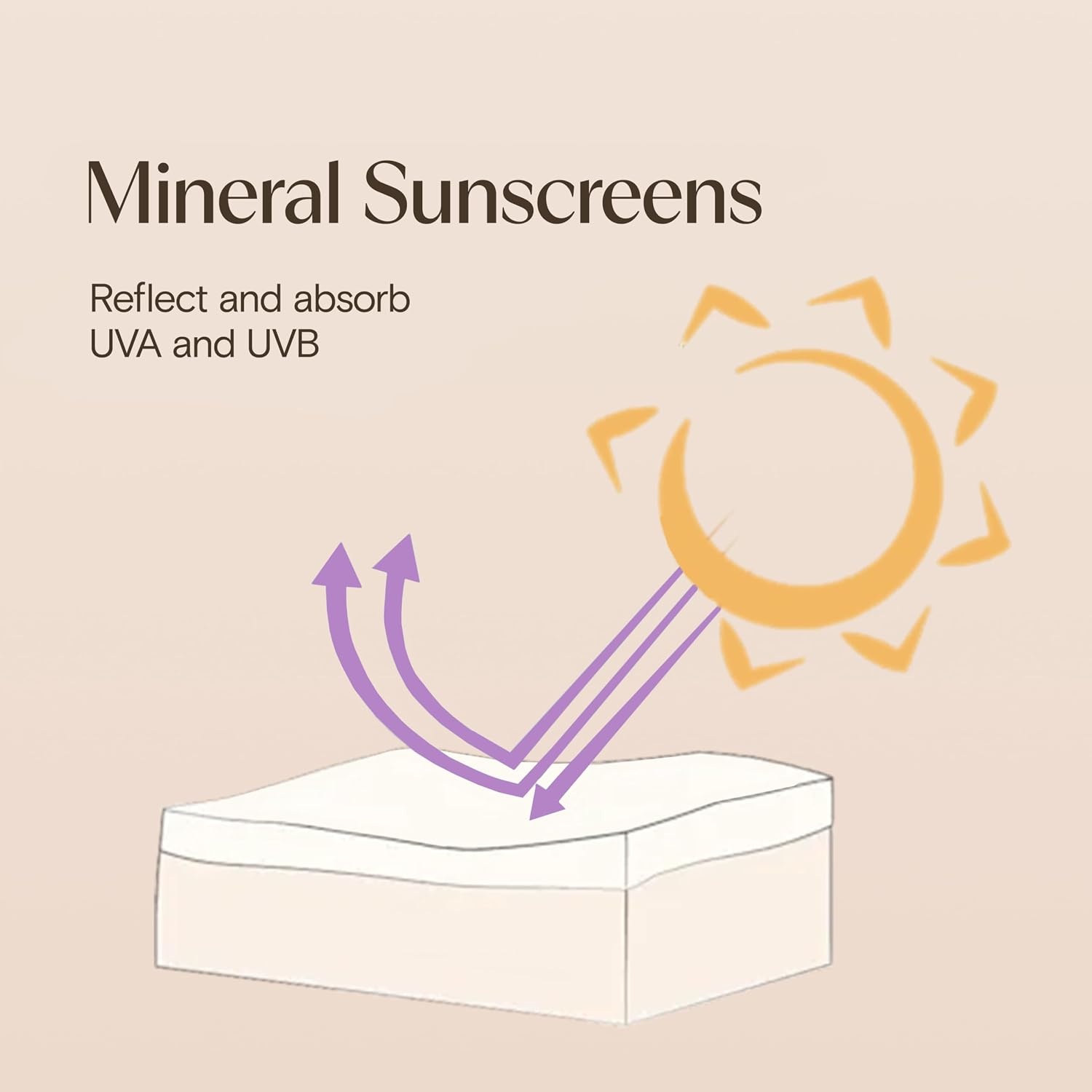 Aveeno Baby Continuous Protection Mineral Sunscreen Stick for Sensitive Skin with Broad Spectrum SPF 50 Protection for Face & Body, Naturally Sourced 100% Zinc Oxide, Travel Size, 0.47 oz(0.47 Ounce (Pack of 1))